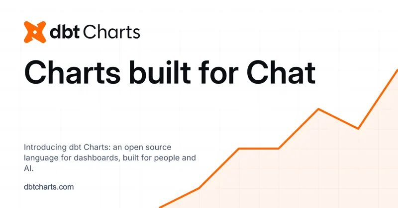 dbt Labs ha aperto dbt Charts
